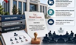 Belediye norm kadro yönetmeliği yayımlandı