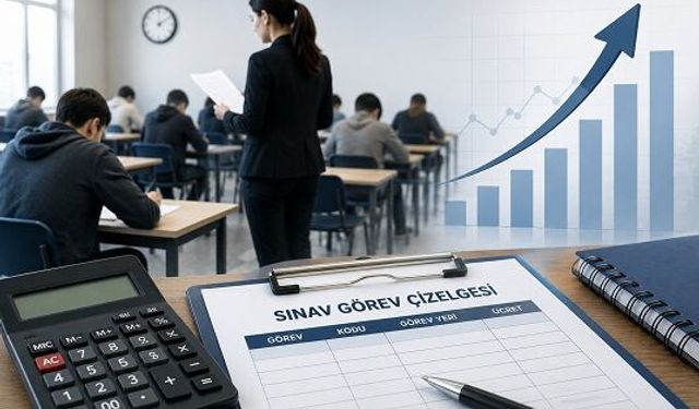 2026 temmuz meb,aöf,ösym sınav görev ücretleri