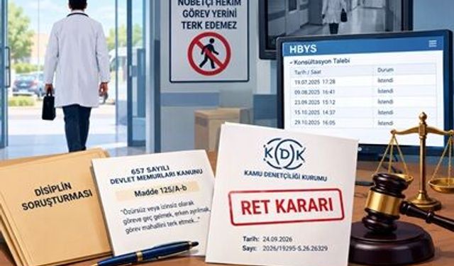 Nöbet Sırasında Görev Yerini Terk Eden Hekime Verilen Ceza