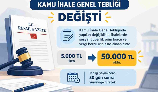 İhalelerde Prim ve Vergi Borcu Sınırı 50.000 TL’ye Çıktı