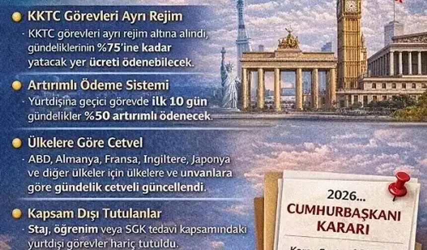 Yurtdışı gündeliklere ilişkin karar yayımlandı