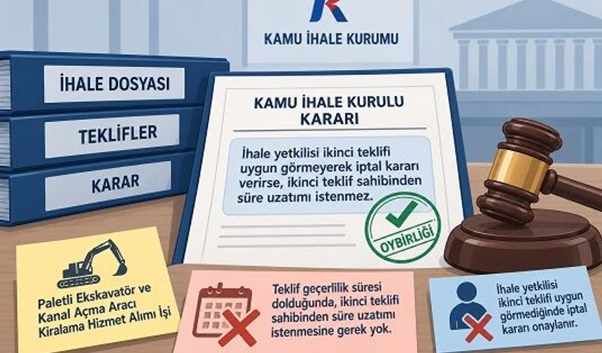 İhale Yetkilisi İkinci Teklifi Onaylamayarak İptali Onaylarsa, İkinci Teklif Sahibine Süre Uzatımı Sorulması Gerekmez