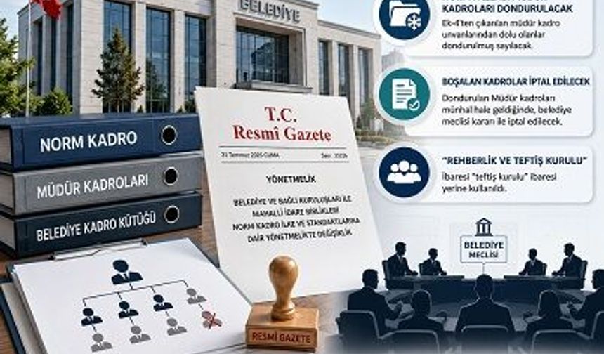 Belediye norm kadro yönetmeliği yayımlandı