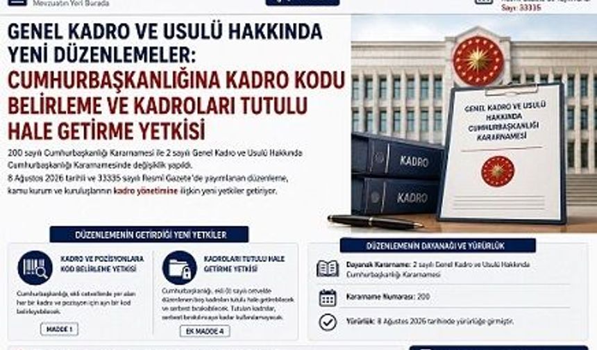 200 Sayılı Cumhurbaşkanlığı Kararnamesi: Cumhurbaşkanlığına Kadro ve Pozisyonlar İçin Yeni Yetkiler Verildi