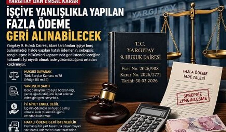 İşçiye yapılan fazla ödeme her zaman geri alınabilir
