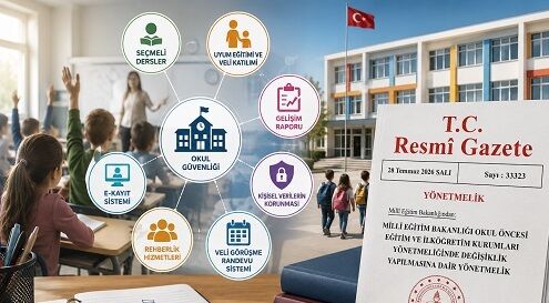 MEB'den okul öncesi ve ilköğretimde yeni dönem