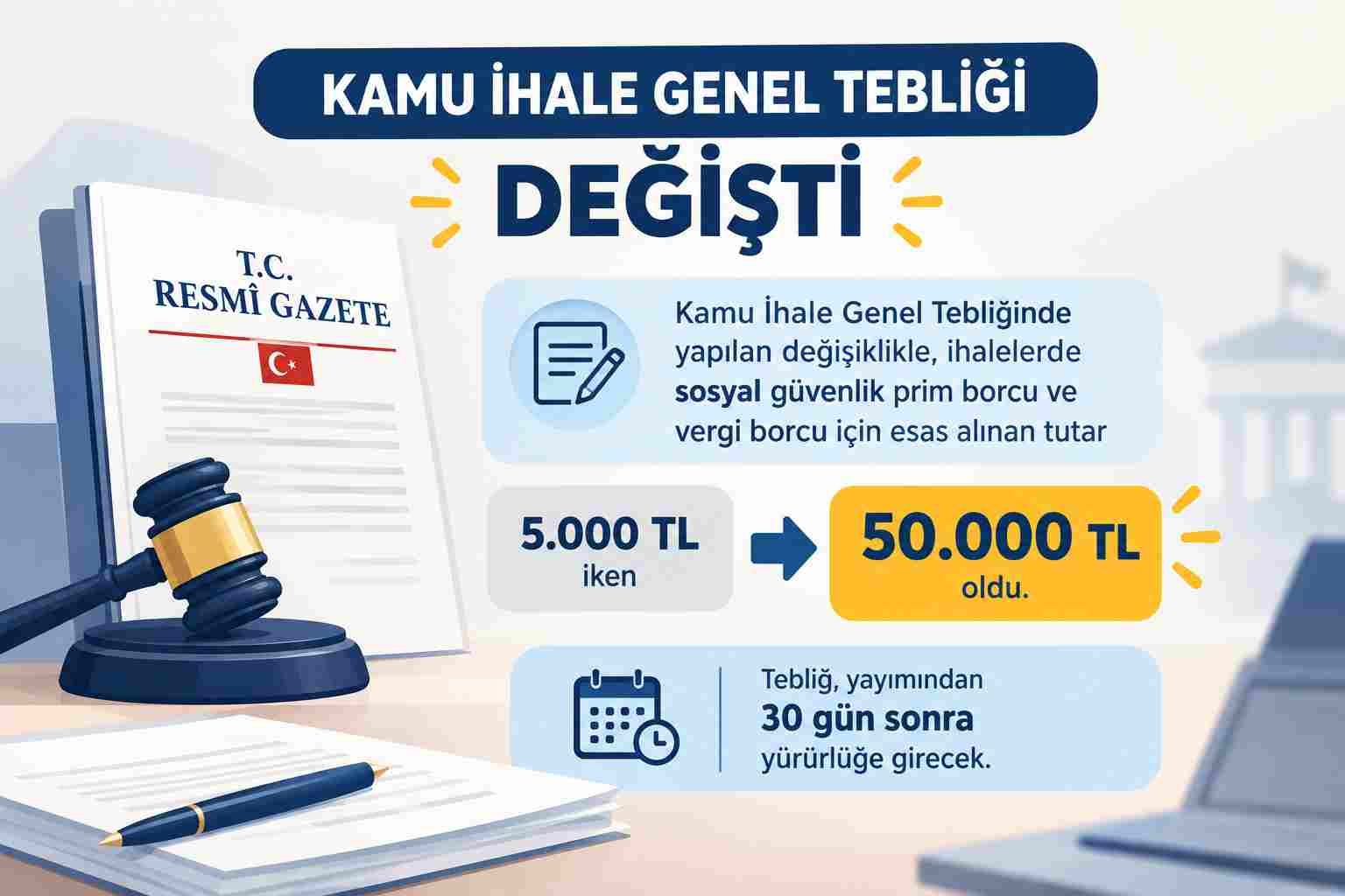 İhalelerde Prim ve Vergi Borcu Sınırı 50.000 TL’ye Çıktı